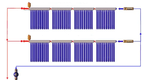 Schéma de deux circuits de chauffe-eau solaires.