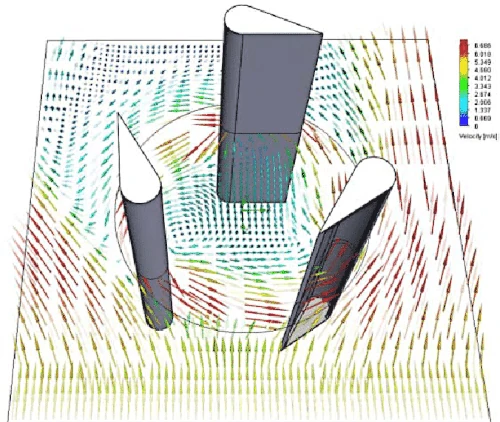 Lenz2 airfoil distribution